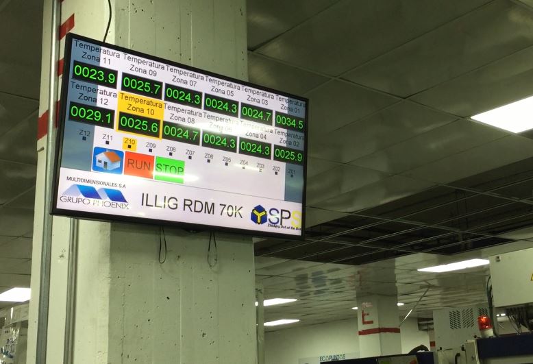 Monitoreo de zonas de temperatura